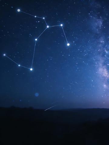 Zodiac Angel Numbers Zodiac Angel Numbers feature image